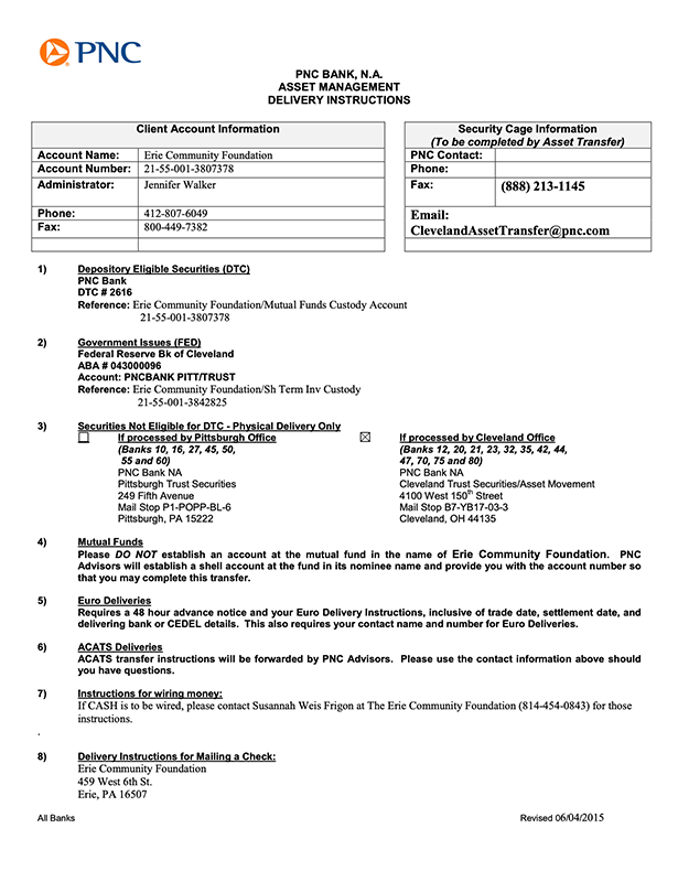 A PNC Bank asset management delivery instructions form for Eline Community Foundation, listing account information, transfer instructions for deposits and government securities, and contact details.