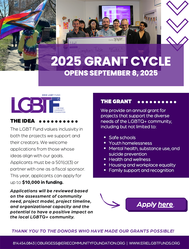 Informational flyer for the 2025 Erie LGBT Grant Cycle. Includes details about funding, application criteria, award uses, and an “Apply here” button. Background features a group photo above colorful text and graphics.