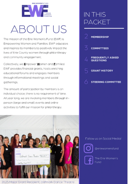 A digital flyer for the Erie Womens Fund explains its mission and lists sections in their info packet: membership, committees, FAQs, grant history, grant committee, and steering committee. Social media details appear at the bottom.