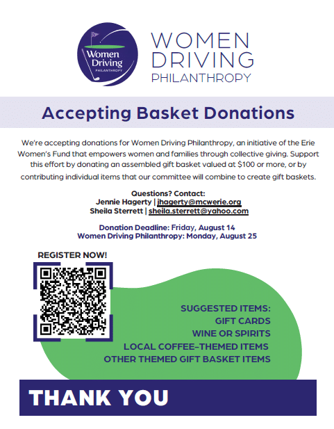 Flyer for Women Driving Philanthropys basket donation drive. Includes a QR code, donation info, contact emails, and a list of suggested items: gift cards, wine/spirits, coffee-themed items, and themed gift basket items.